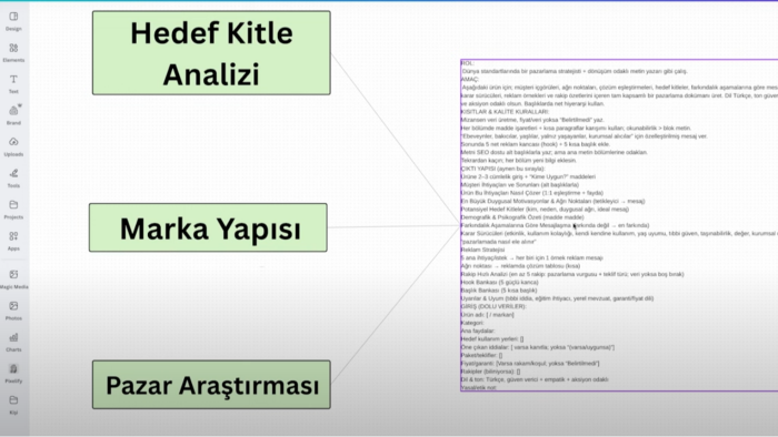  Meta reklam hesabınızı kurulum dahil profesyonelce yönetim