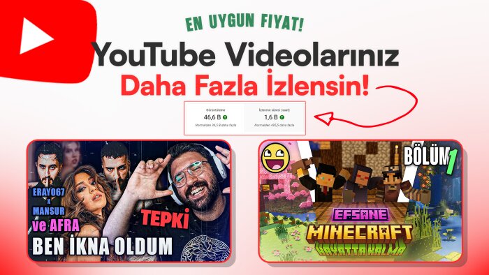 youtube videonuza küçük resim (thumbnail) tasarlayabilirim