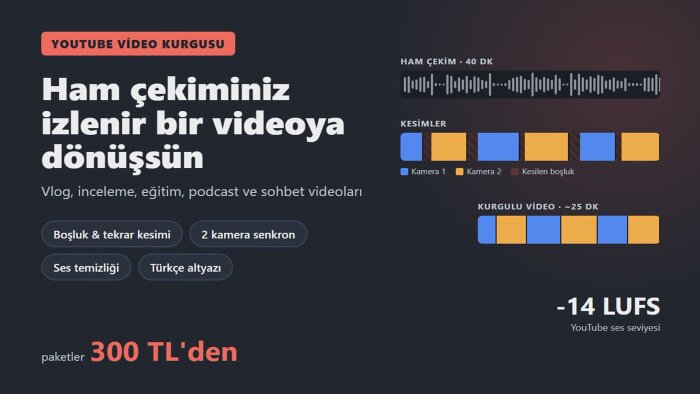 YouTube videolarınızı akıcı ve profesyonel kurgularım