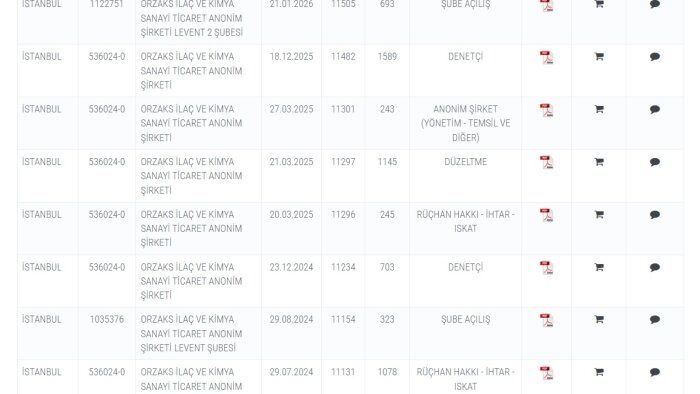 mersis şirket açılış kapanış işlemlerinde hizmet verebilirim