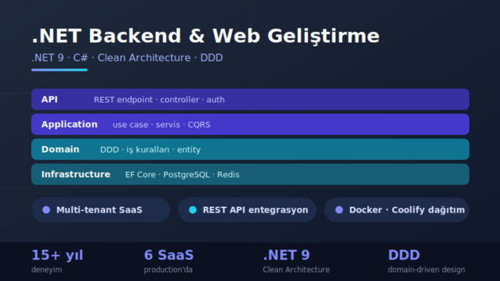 net / C# ile backend ve web uygulamanızı geliştiririm