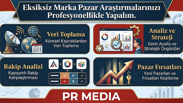 detaylı marka pazar araştırması yaparım