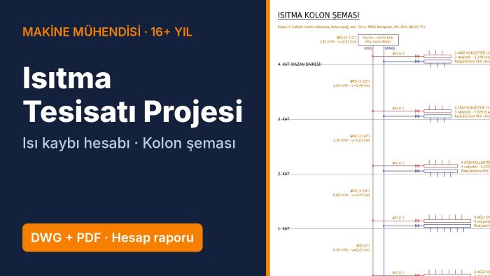 ısı kaybı hesabı yapar, ısıtma tesisatı projesi çizerim