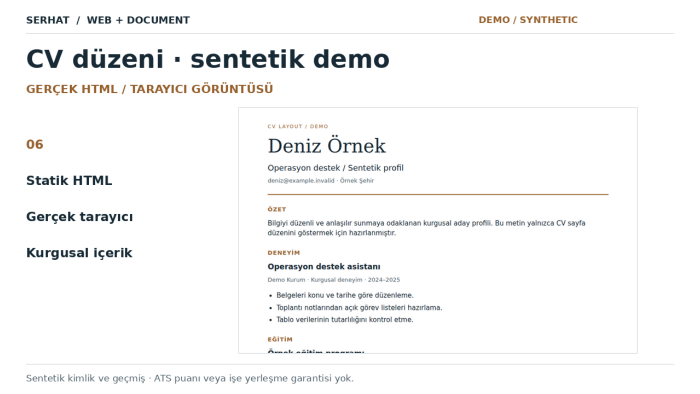 ATS odaklı CV, LinkedIn ve ön yazı düzenlerim
