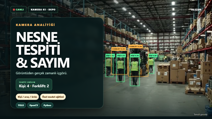 kamerayla nesne tespiti ve sayım yazılımı geliştiririm