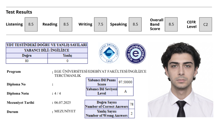 hedefinize özel online İngilizce dersi verebilirim