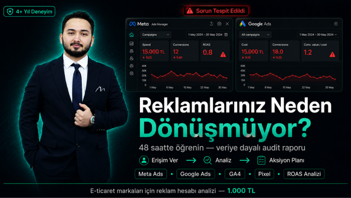 reklam hesabınızı analiz edip büyüme planı sunuyorum