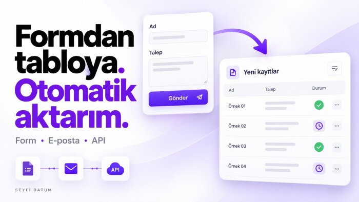 formdan e-posta veya tabloya otomatik aktarım kurarım