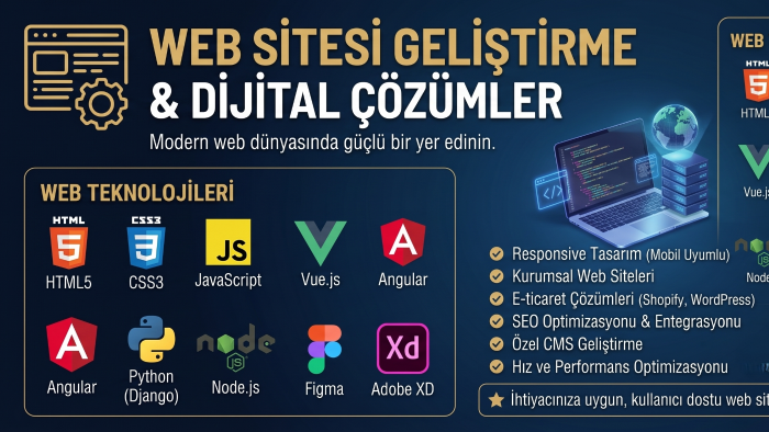  web sitesi oluşturabilirim