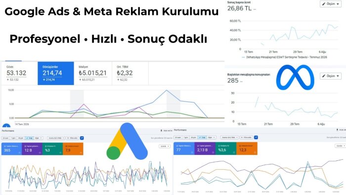 Google ve Meta reklam hesabınızı profesyonel kurarım