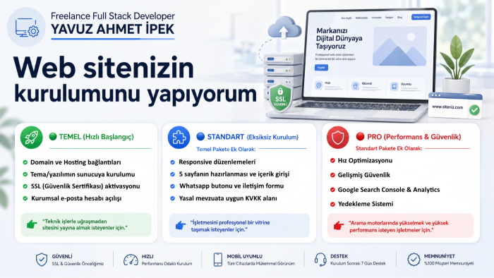 web sitenizin kurulumunu yapabilirim