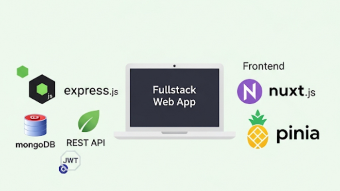 Node.js ile ölçeklenebilir API geliştiririm