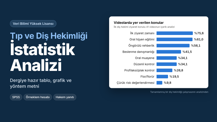 tıp ve diş hekimliği araştırmaları için SPSS analizi yaparım