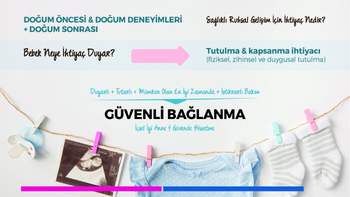 profesyonel sunum hazırlayabilirim