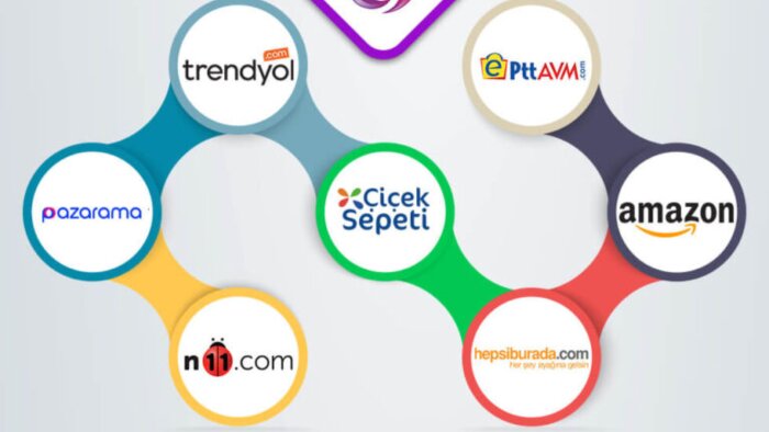 e-ticaret pazaryerine mağazanızı oluşturuyorum