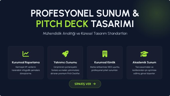  profesyonel sunum ve pitch deck tasarımları yaparım