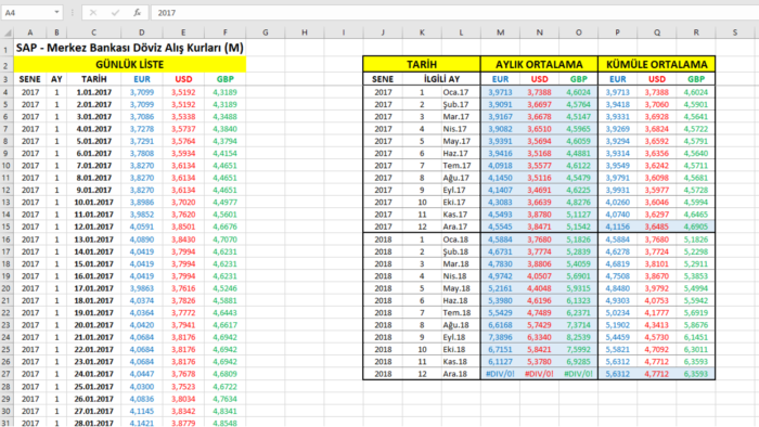 excel tablolarınızı ve raporlarınızı oluşturabilirim