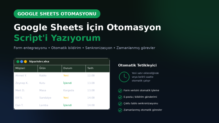 Google Sheets için otomasyon script'i yazıyorum
