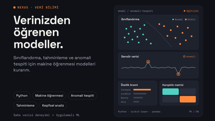 verilerini makine öğrenmesiyle tahminlere dönüştürürüm