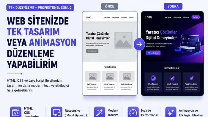sitenizde tasarım veya animasyon düzenleyebilirim