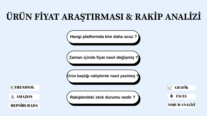 sizin için en uygun fiyatı ve en doğru analizi bulurum