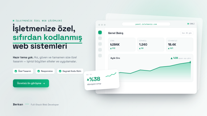 işletmenize özel modern web siteleri geliştiririm
