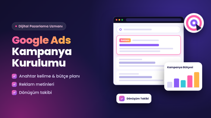 Google Ads kampanyanızı planlar ve hesabınızda kurarım