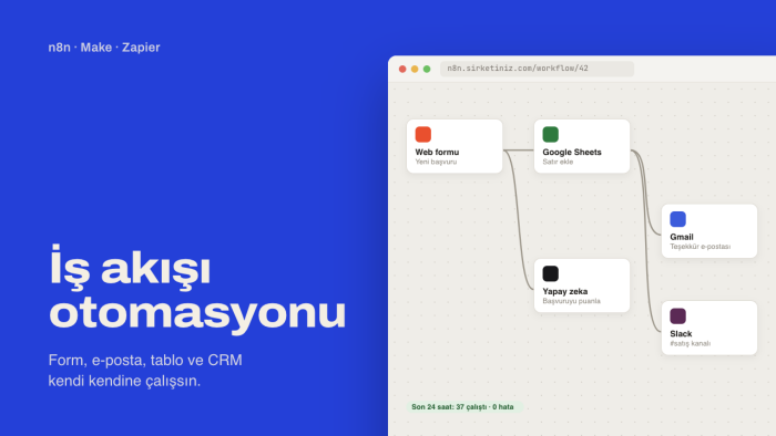 n8n, Make ve Zapier ile iş akışlarınızı otomatikleştiririm
