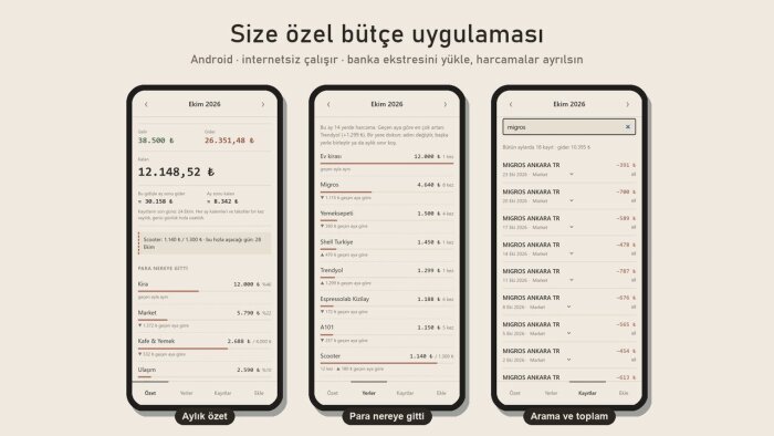 size özel Android bütçe ve harcama takip uygulaması yaparım