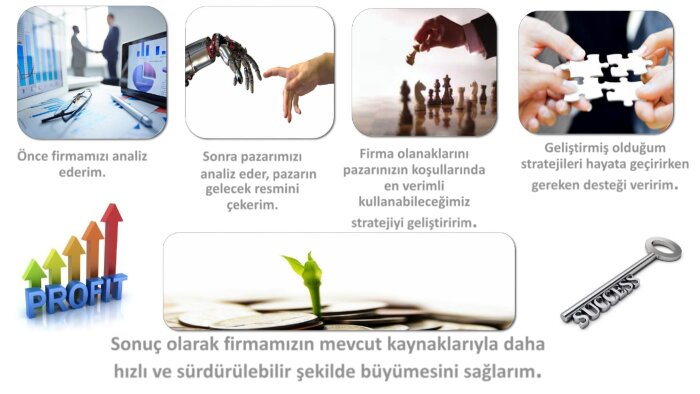 ithalat ve ihracat işlemlerinizde destek olabilirim