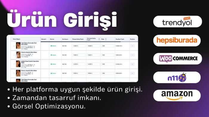 e-ticaret sitenize ve pazaryerlerine ürün girişi yaparım