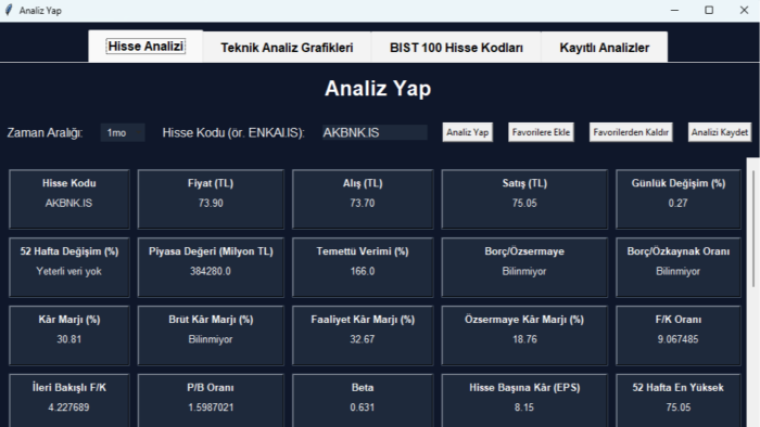  teknik ve temel analiz programı tasarlarım