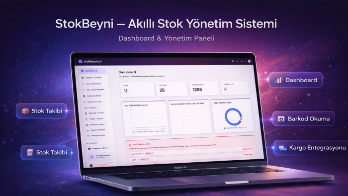 modern ve hızlı web siteleri geliştiriyorum