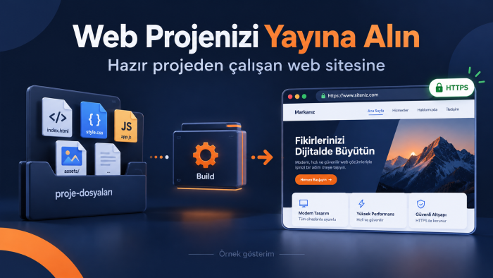 hazır web projenizi sunucuya kurar ve yayına alırım