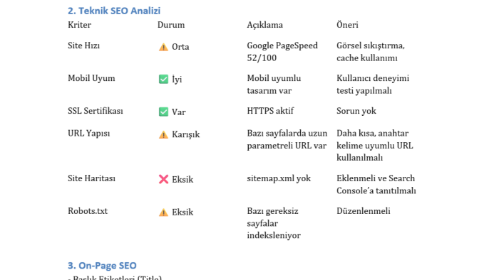 SEO ve içerik üretimi alanında geliştirmeler yapıyorum