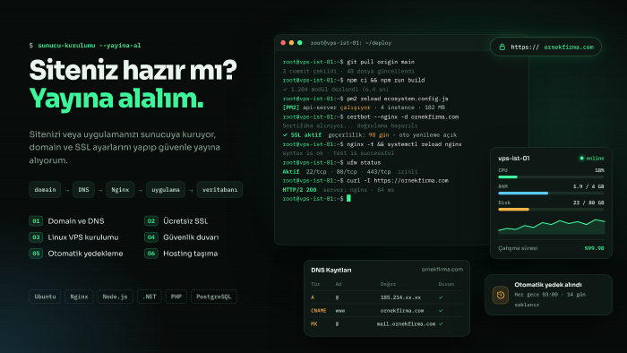 web sitenizi ve sunucunuzu kurar, yayına alırım
