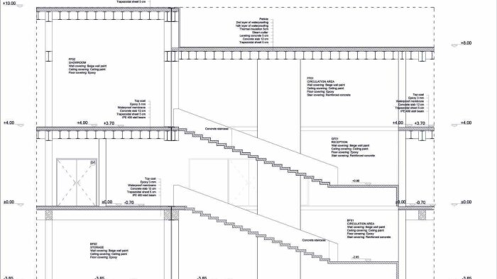 autocad üzerinde profesyonel 2D çizimler yapıyorum