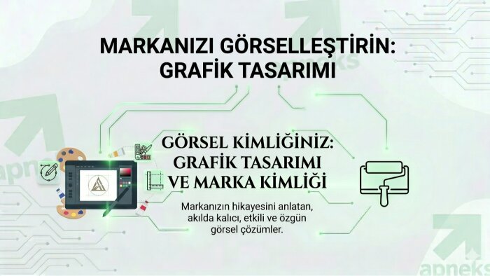 markanızın hikayesini anlatan özgün görsel kimlik tasarlarım