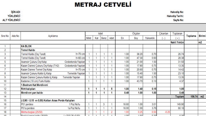 metraj yapabilirim