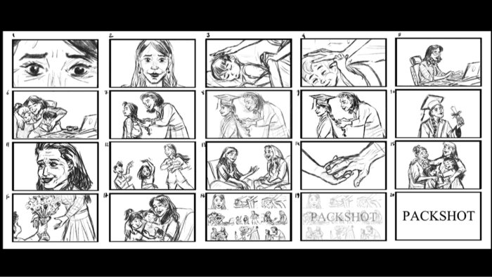 storyboard tasarımı yaparım