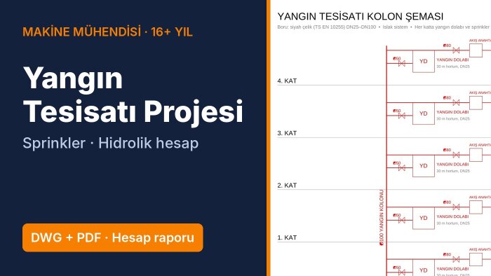 yangın tesisatı projesi çizer, sprinkler hesabı yaparım