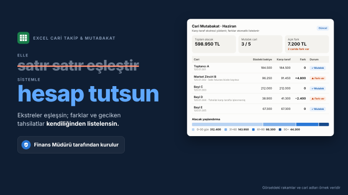 hesapları tutan cari takip ve mutabakat tablosu kurarım