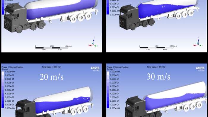 ansys fluent kullanarak cfd analizinizi yapabilirim