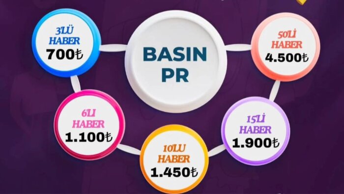 siz veya firmanız için özgün haber metni, içerik yazabilirim