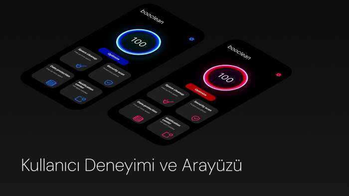 kullanıcı arayüzünüzü tasarlarım