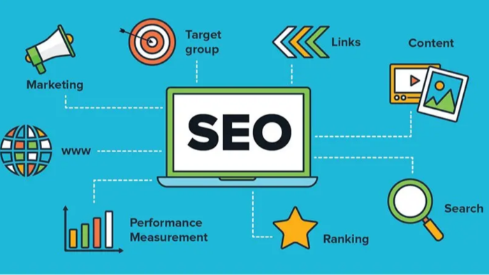  Google dostu SEO uyumlu özgün içerikler hazırlarım