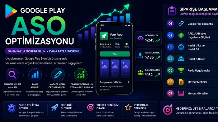 Google Play ASO optimizasyonu yaparım