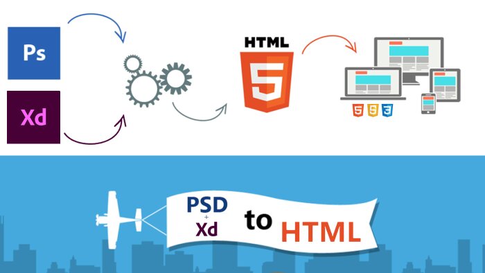 sizler için web sayfası yaparım