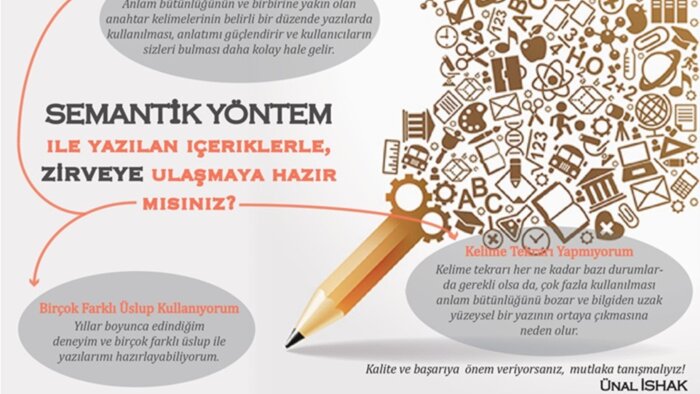 semantik yöntem ile içeriklerinizi hazırlarım