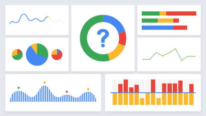 GA4 GTM DataLayer Adjust Dashboard üzerine işler yapabilirim